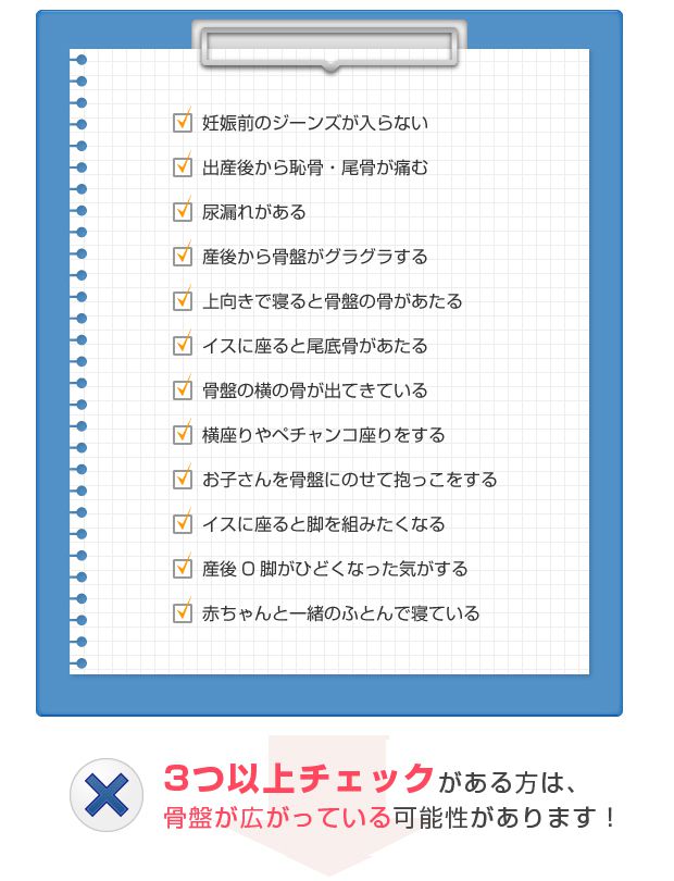 歪みチェック項目